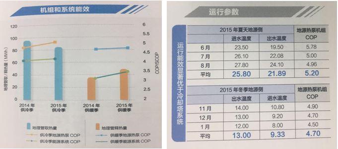 �������ֹ���