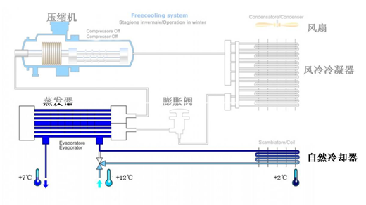 �������ֹ���