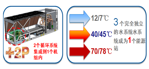 �������ֹ���