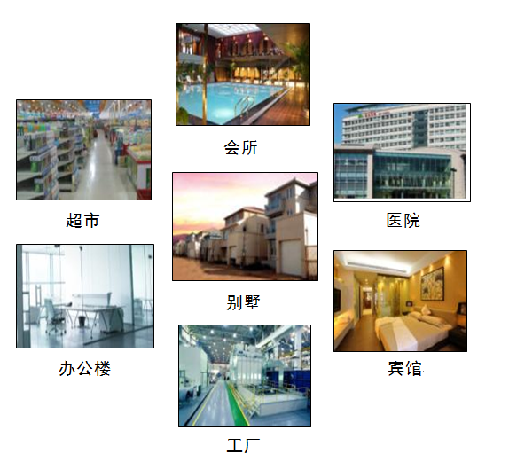 �������ֹ���