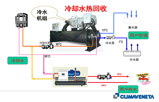 �������ֹ���