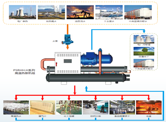 �������ֹ���