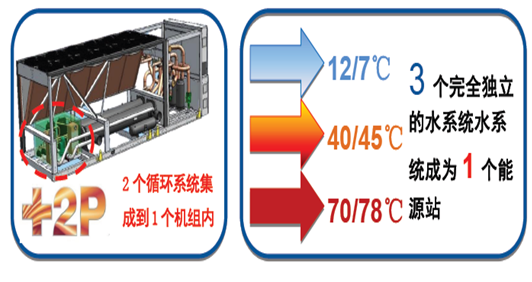 �������ֹ���