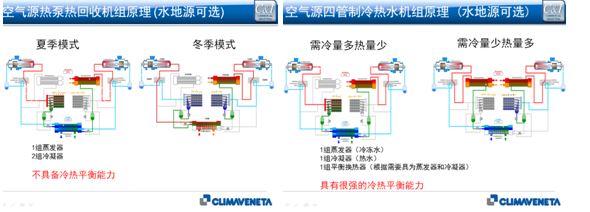 �������ֹ���