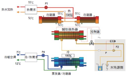 �������ֹ���