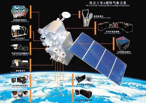 �������ֹ���