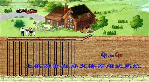 ������ֱ�ܸ���