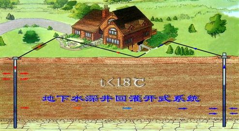 ����ˮ������