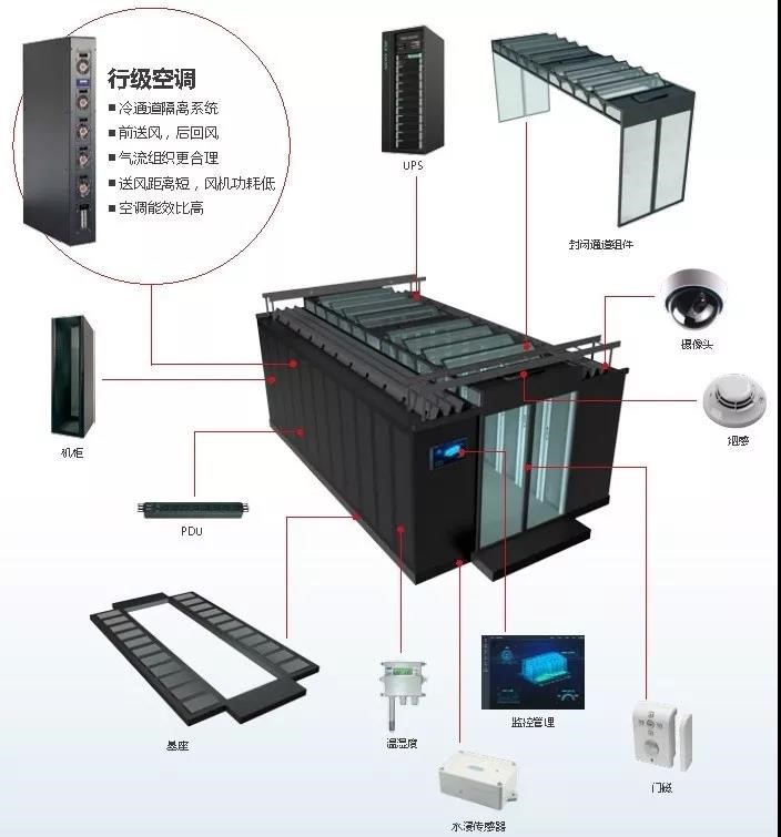 �������ֹ���