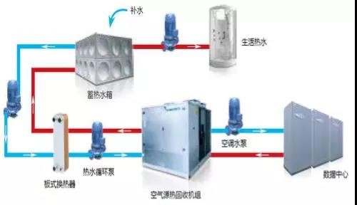 �������ֹ���