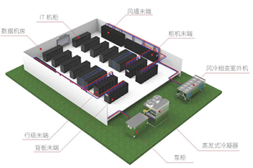 �������ֹ���