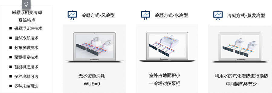 �������ֹ���