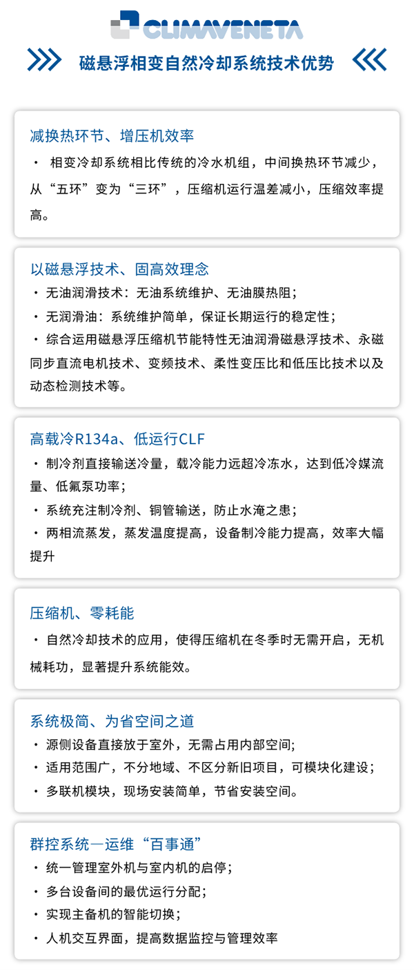 �������ֹ���