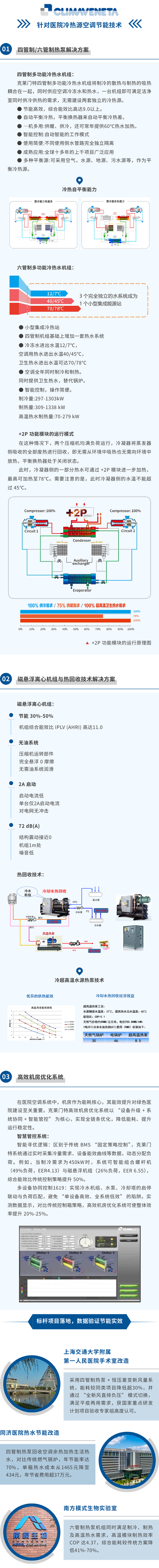 �������ֹ���